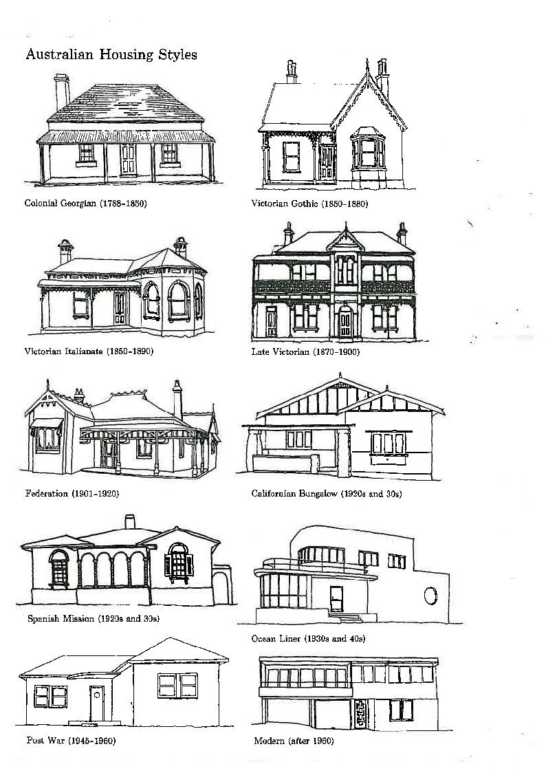 Australia-housing-Styles_Page_1
